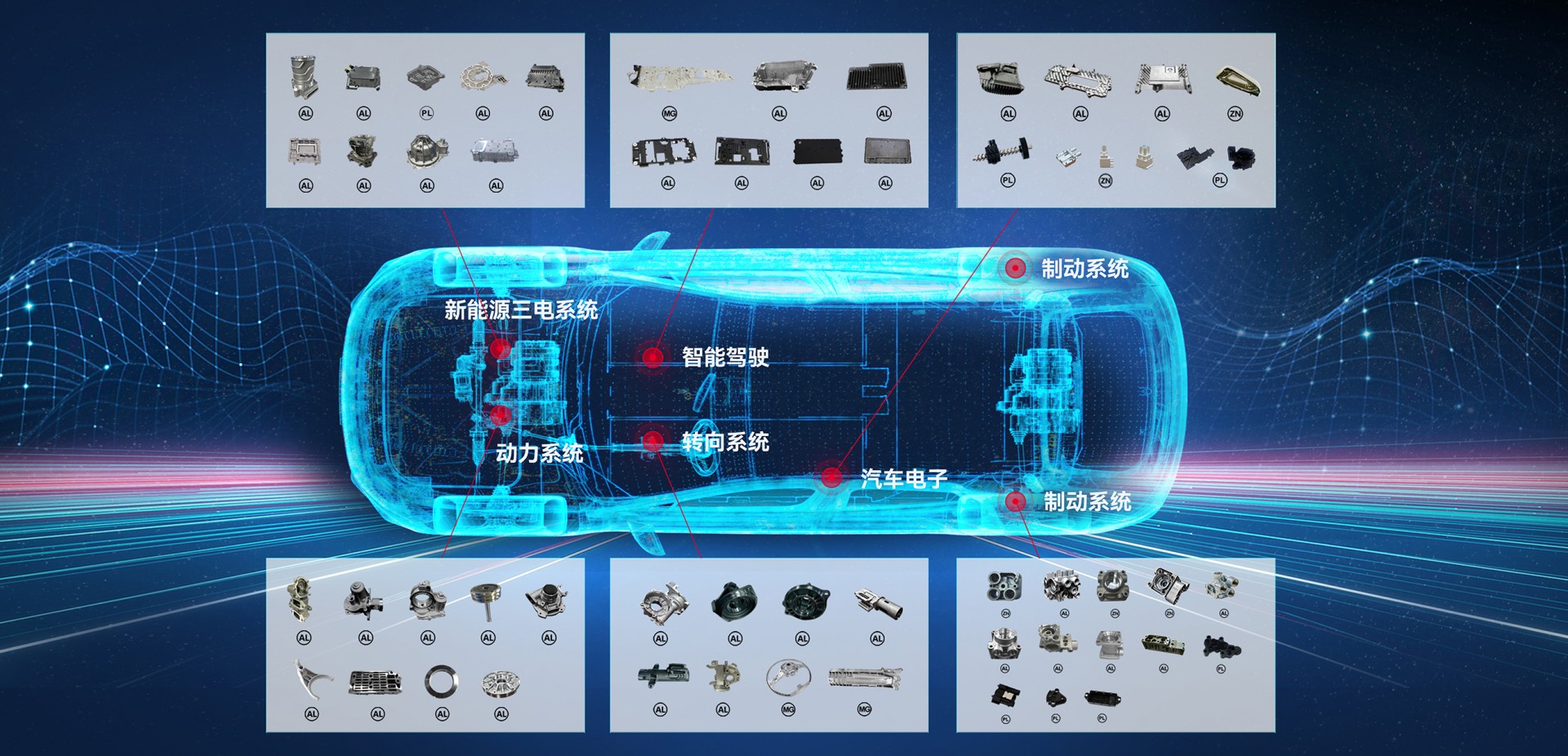 163am银河线路集团细密压铸营业